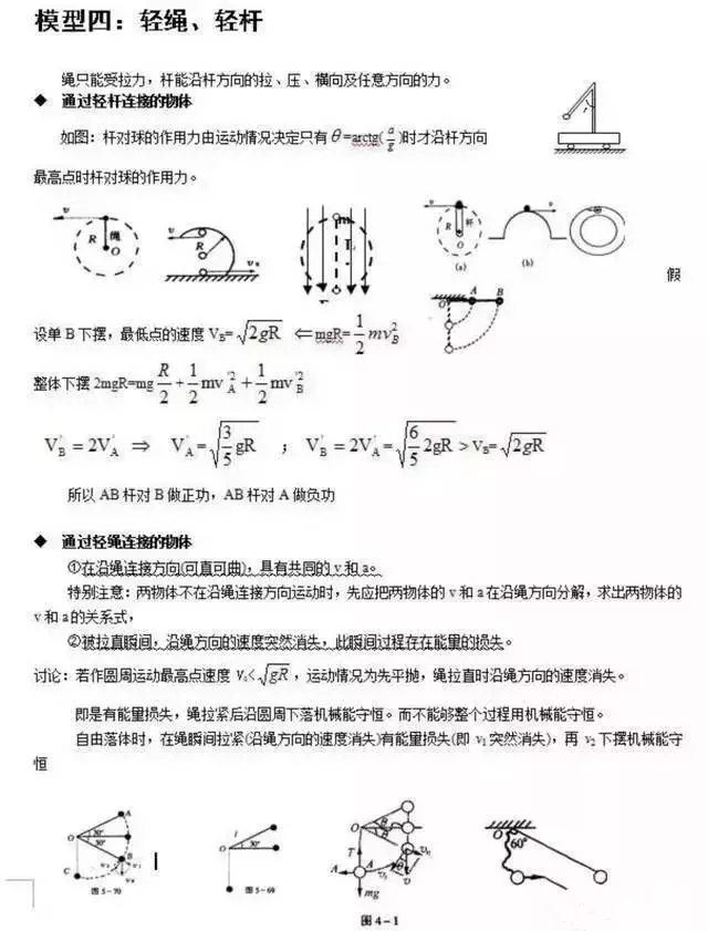模型四：輕繩、輕桿